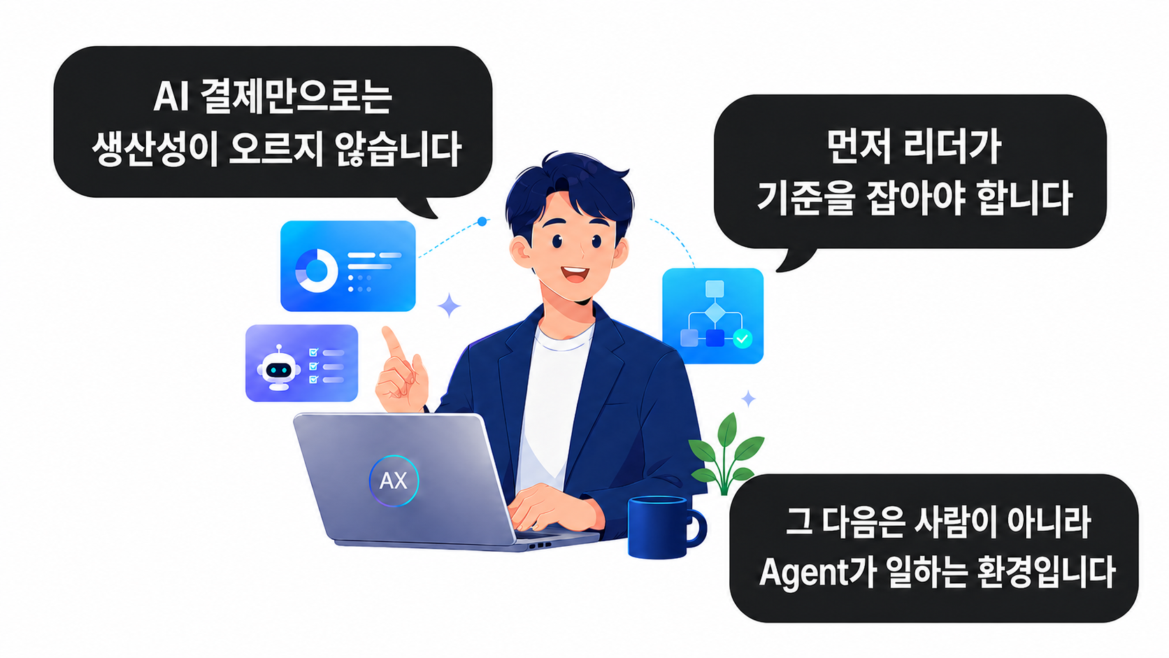 AI 결제만으로는 생산성이 오르지 않는 이유 — 리더 기준, agent 운영 환경까지 함께 만들어야 합니다.